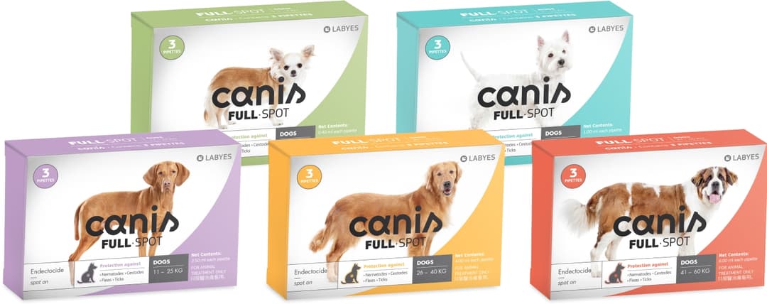 Canis Fullspot packaging