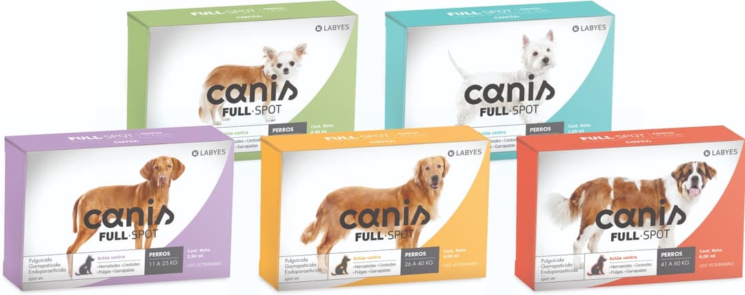Embalagem de Canis Fullspot