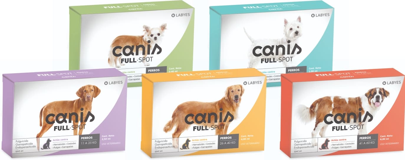Envase de Canis Fullspot