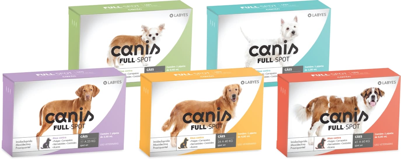 Embalagem de Canis Fullspot